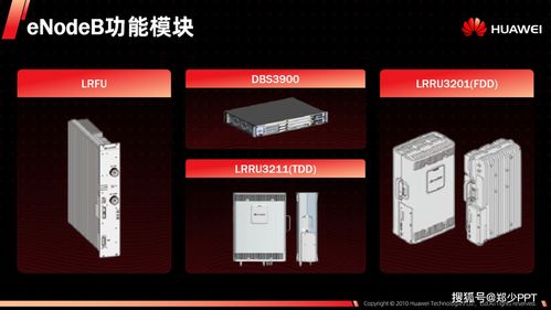 产品图密集型PPT的直观排版技巧——技术推广版